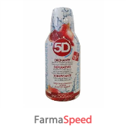 estratto di garcinia e detergente catalizzatore plus estratto di garcinia e detergente catalizzatore plus