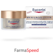 eucerin antimacchia