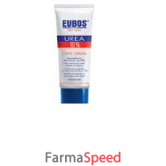 eubos urea 10% cr piedi 100ml