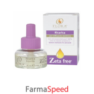 zeta free ricarica diffusore ambiente elettrico