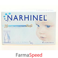 narhinel 20ric usa&getta s