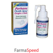 forhans clexidin spr 50ml