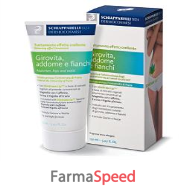 schiapparelli trattamento effetto snellente girovia addome fianchi 150ml