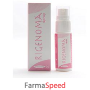 rigenoma spray 20ml