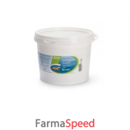 gastrocure 2,6kg