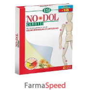 no dol 10 cerotti