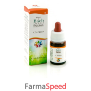 cerato gun gtt 10ml
