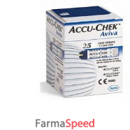 accu-chek aviva 25str