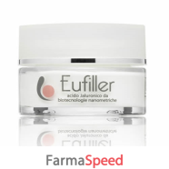 eufiller crema 50ml