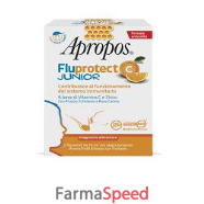 apropos fluprotect c junior 50