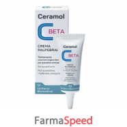 ceramol crema palpebrale 10ml