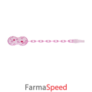 ch clip catenella rosa ph