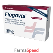 flogovis 20cpr 800mg