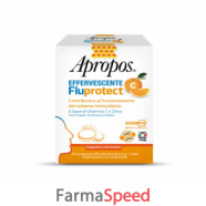 apropos fluprotect effervescente c 20 compresse