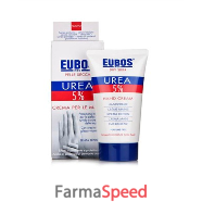 eubos urea 5% crema mani 75ml