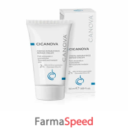 cicanova canova 50ml