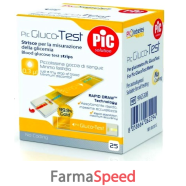 pic strisce glucotest 25pz