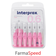 interprox4g nano blister 6u 6l