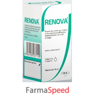 renova ac ialur 0,4% 10ml