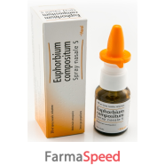 euphorbium comp spr nas 20ml