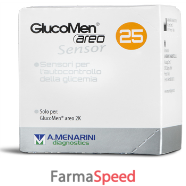 strisce glucomen areo sensor per analisi del glucosio 25 pezzi