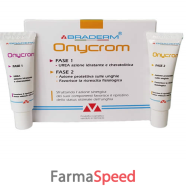 braderm onycrom gel 15+15ml