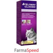 feliway classic spray 60ml