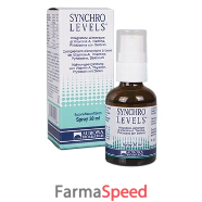 synchrolevels spray 30ml