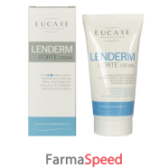 lenderm forte crema 100ml