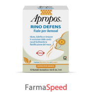 apropos rino defens 10f 2ml