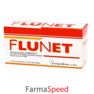 flunet 10fl 10ml