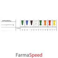 securflow via sonda di ch16 1p