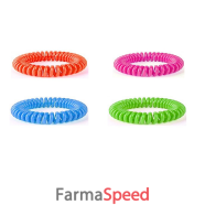 chicco zanza bracciale plastica