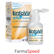 linfovir oto cerume spr auric