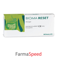 biomareset 15cps