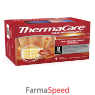 thermacare schiena fascia 4pz