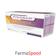 fisioram 30bust