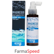 magnesio superiore colloidale plus spray 1000 ppm 100 ml