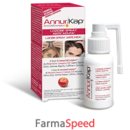 annurkap spray 50ml