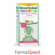 bronchodual pediatrico