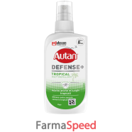 Vendita di Salviettine Disinfettanti e Insettorepellenti - Farmaspeed