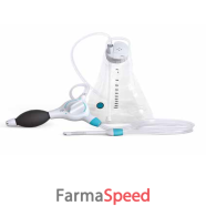 peristeen plus reg kit irrigaz