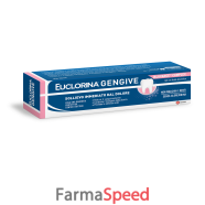 euclorina gengive gel 30ml