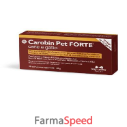 carobin pet forte 30cpr