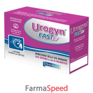 urogyn fast 12bust