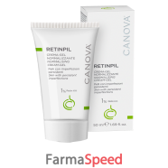 canova retinpil crema gel