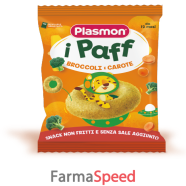 plasmon paff anellini broc/car