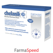 chelanik 28 14bust