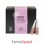 immunoxidil donna 15fl