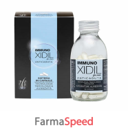 immunoxidil uomo 60cps